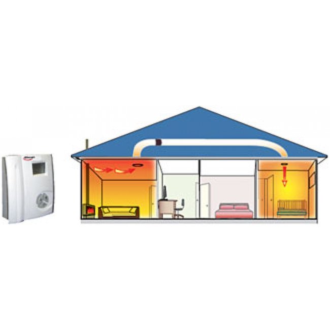 Manrose Heat Trans - One Room Heat Transfer Kit
