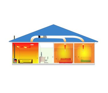 Heat Trans - Two Room Heat Transfer Kit