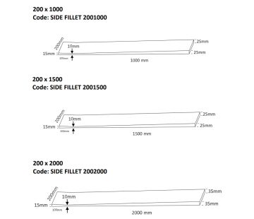 Shower Side Fillets 